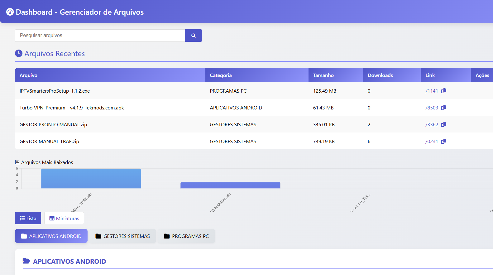 Gerenciador de Download com Link Encurtado
